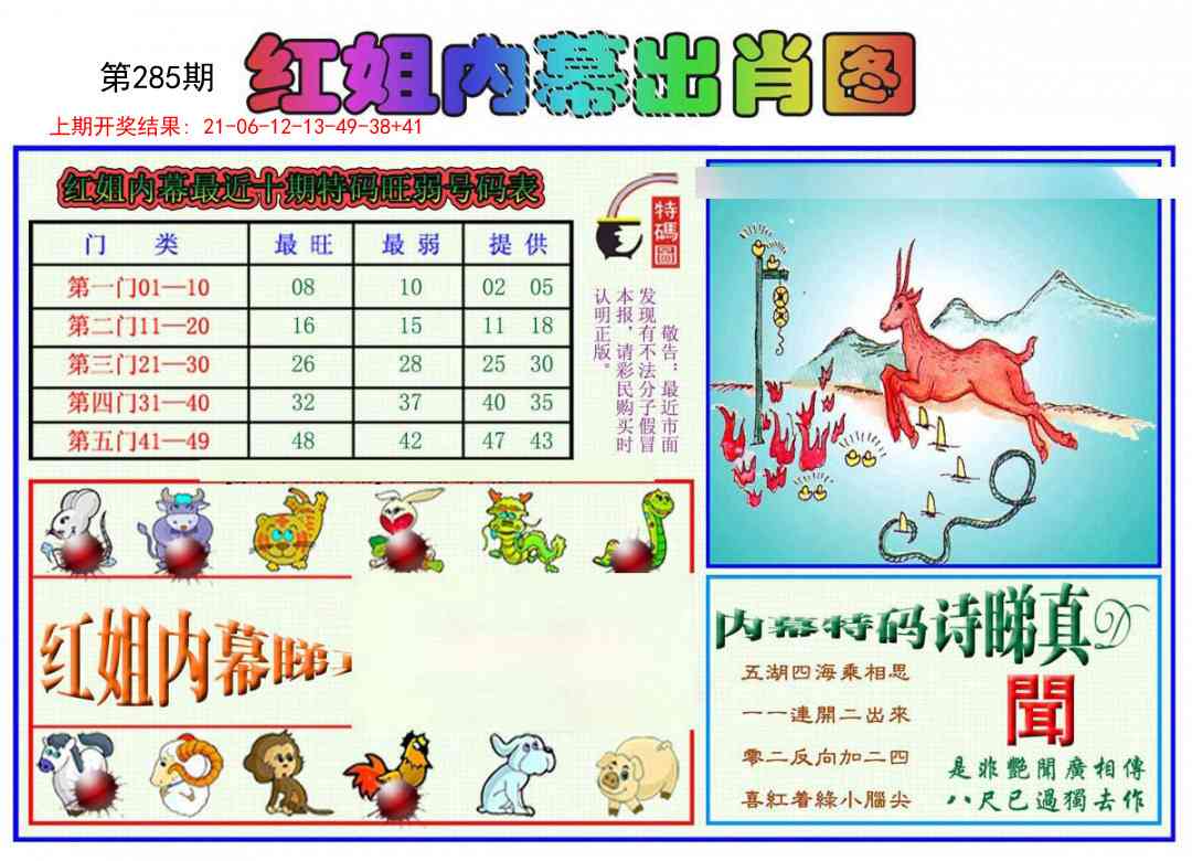 285期红姐内幕出肖[图]