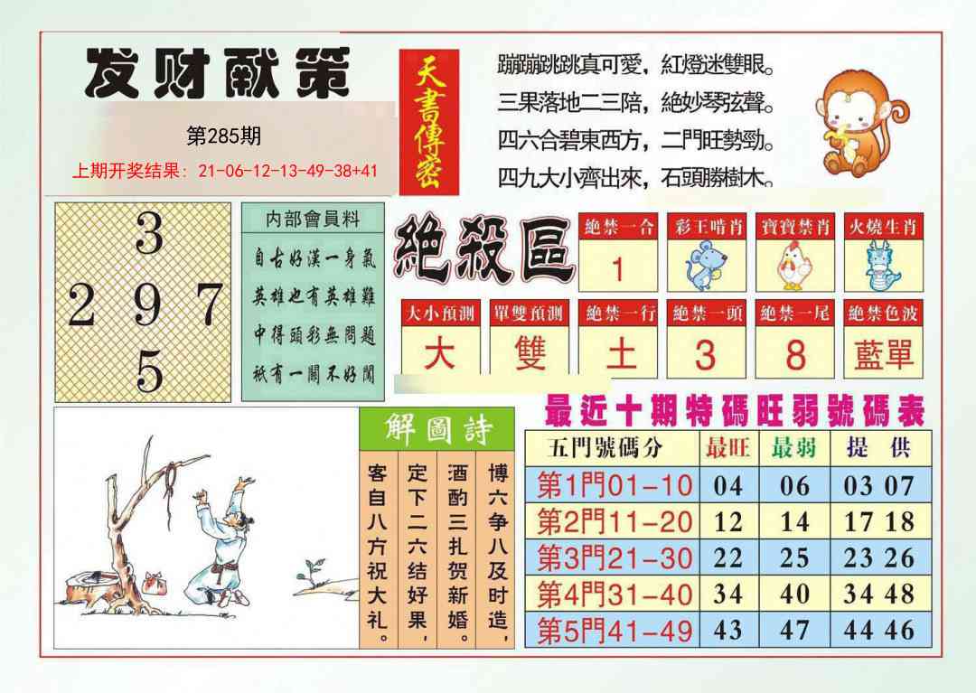 285期发财献策[图]