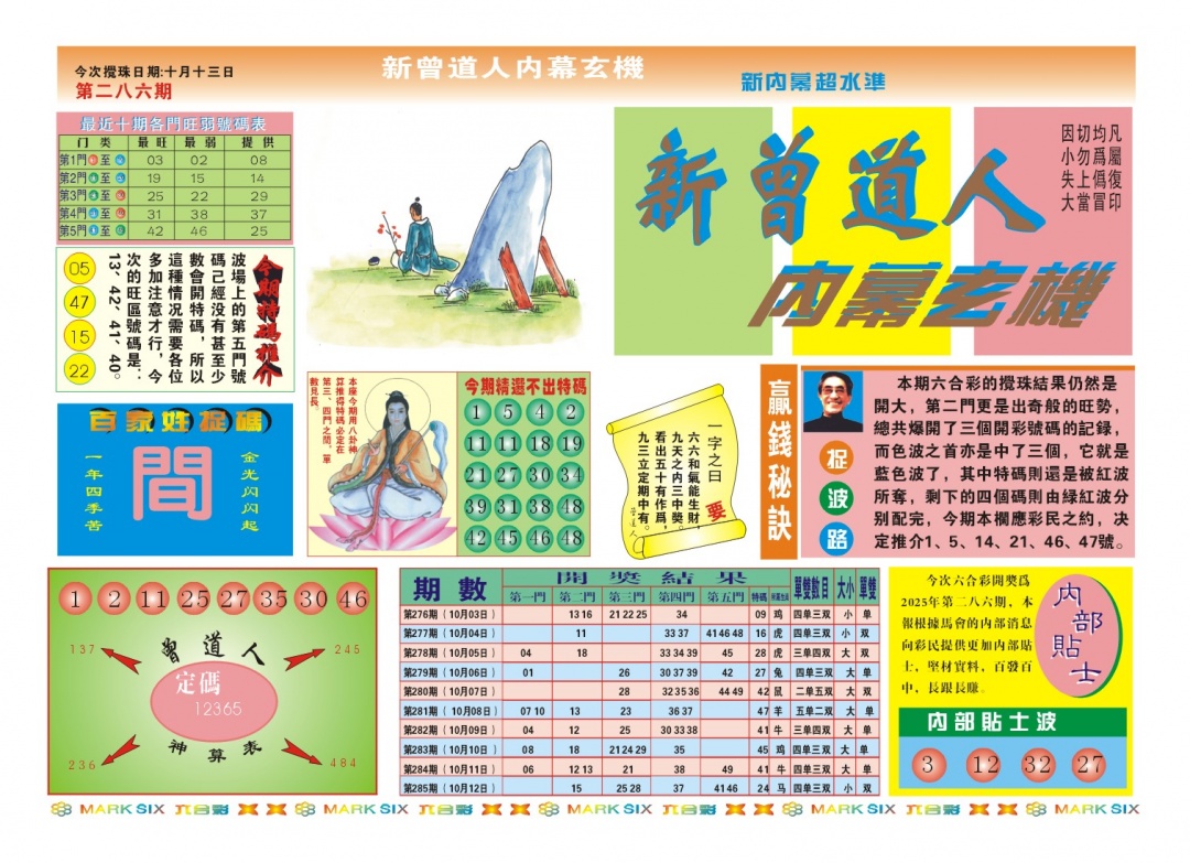 286期新曾道人内幕A[图]