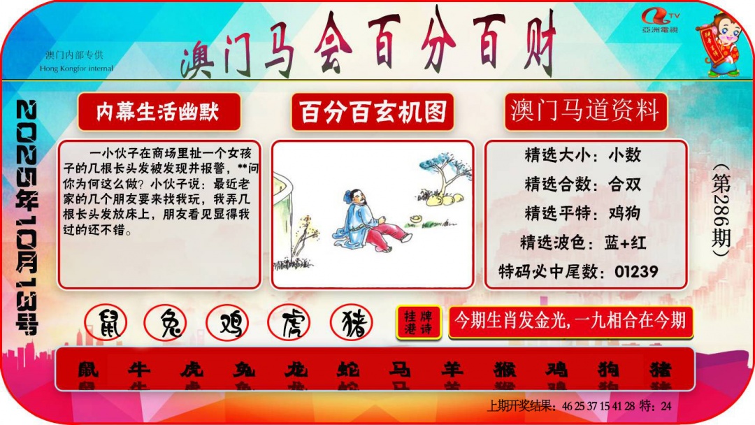 286期百分百财经[图]