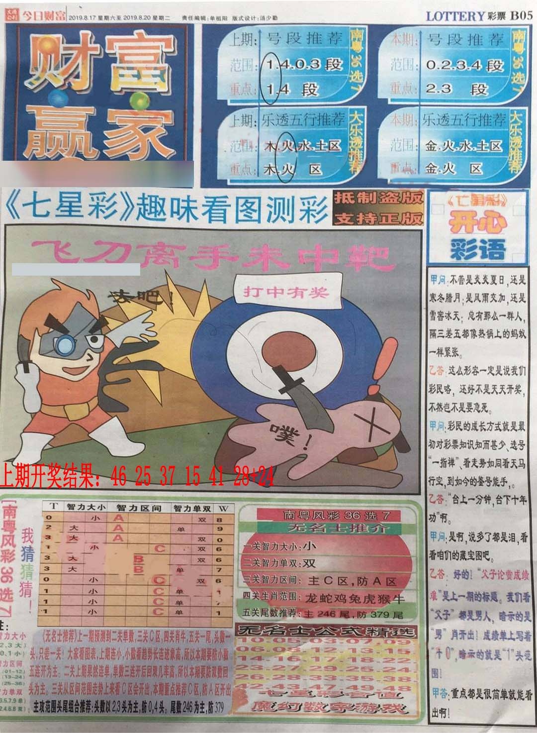 286期财富赢家（七星彩）[图]