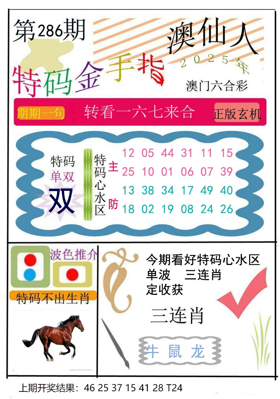 286期特码金手指[图]