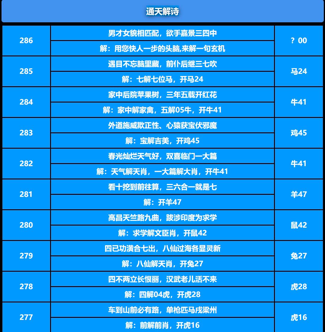 286期通天解诗[图]