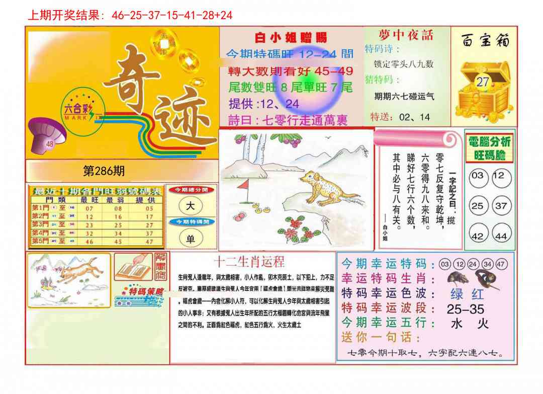 286期九龍奇迹A(推荐)[图]