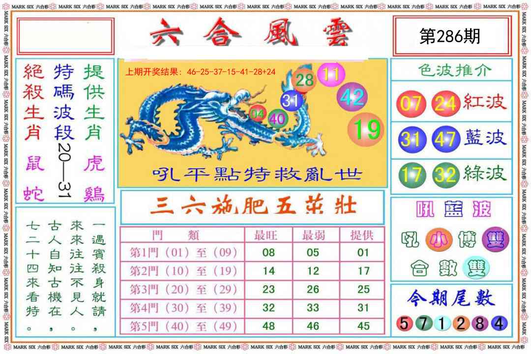286期六合风云[图]