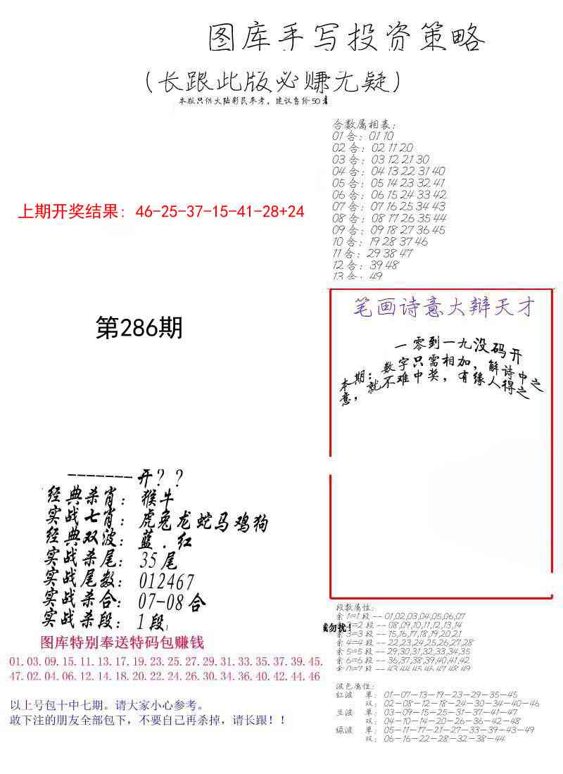 286期手写投资策略[图]