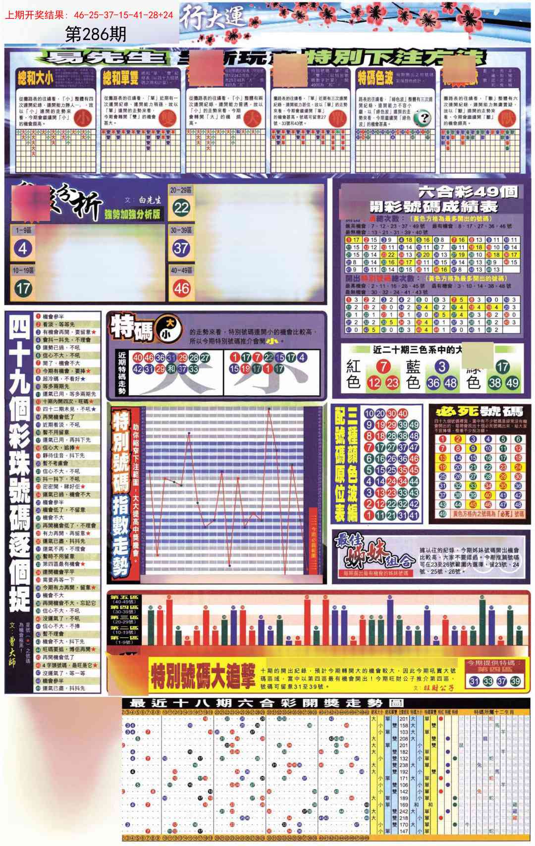 286期贴士皇D加大版[图]