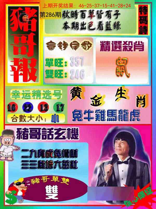 286期猪哥报[图]