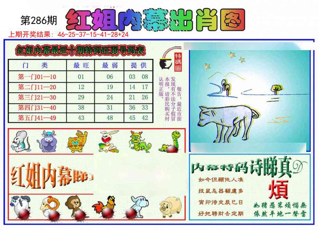 286期红姐内幕出肖[图]