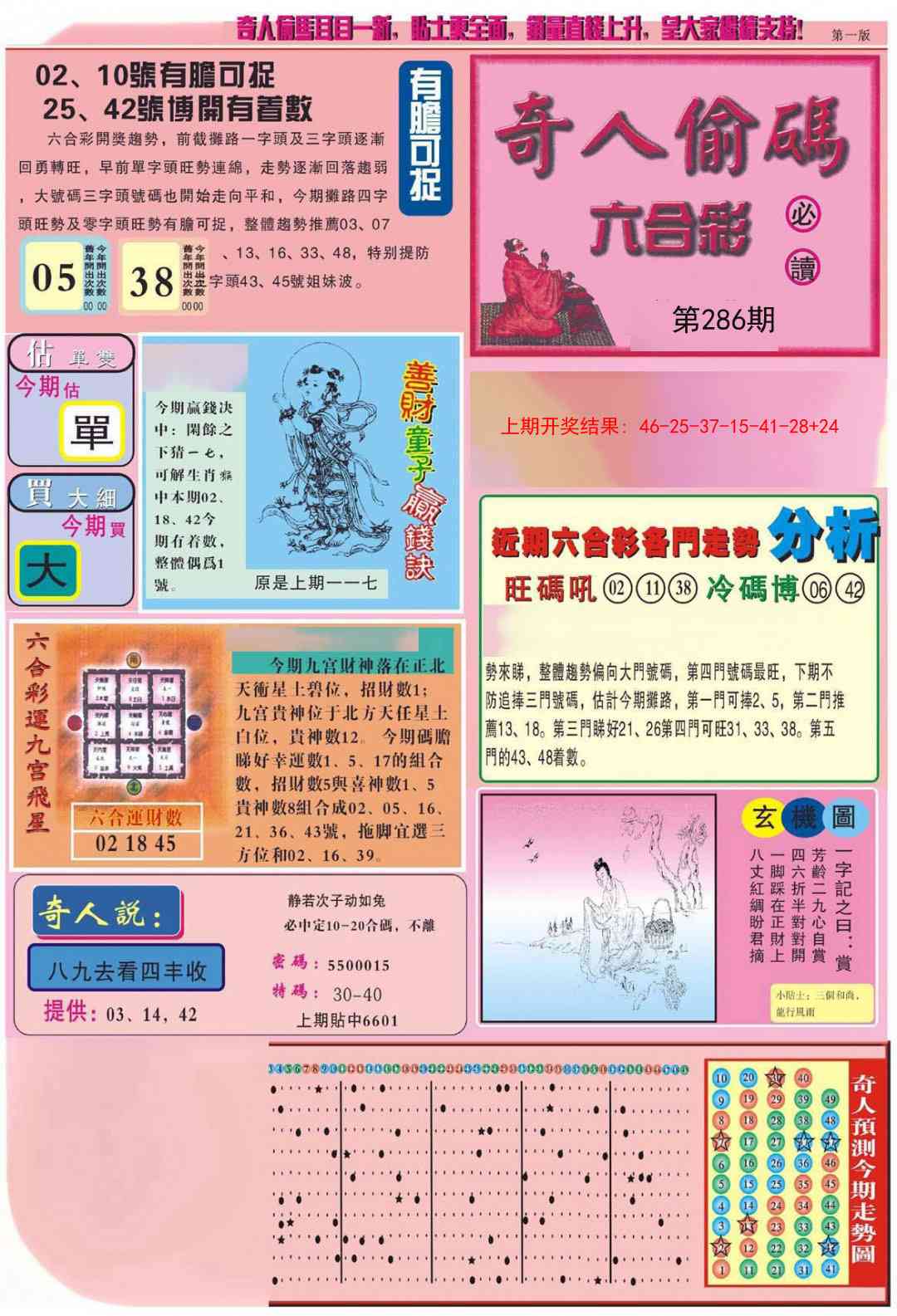 286期老奇人偷码A[图]