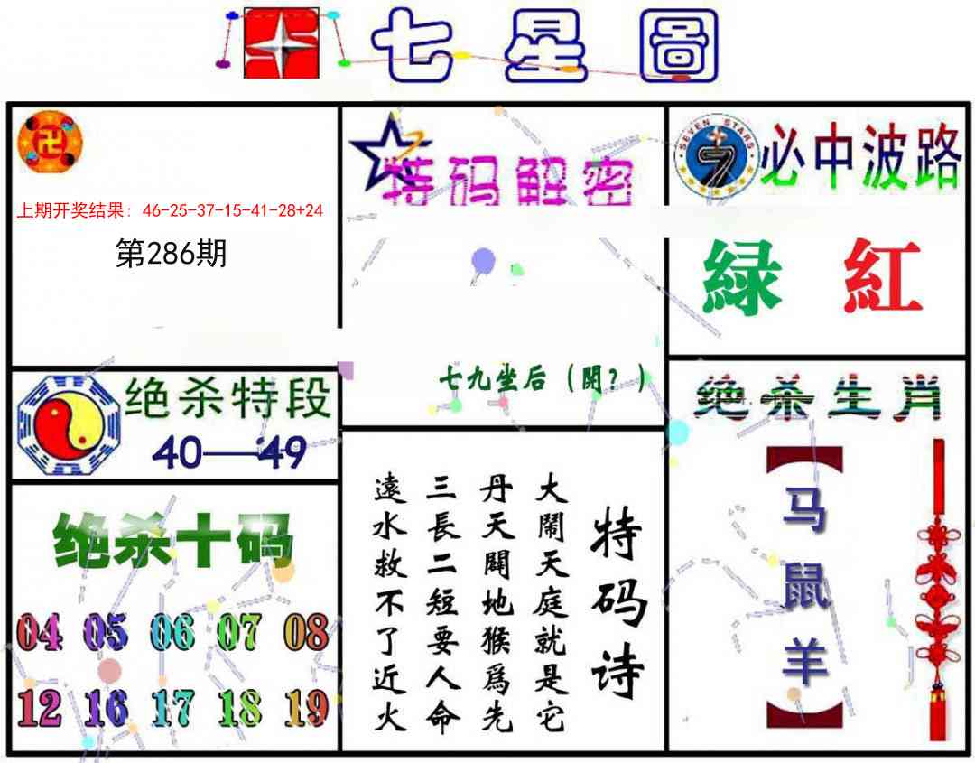 286期七星图A[图]