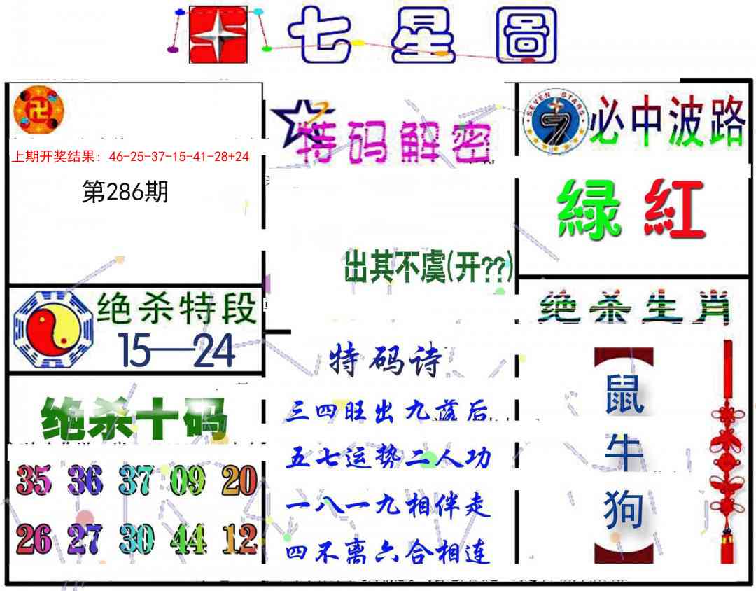 286期七星图B[图]