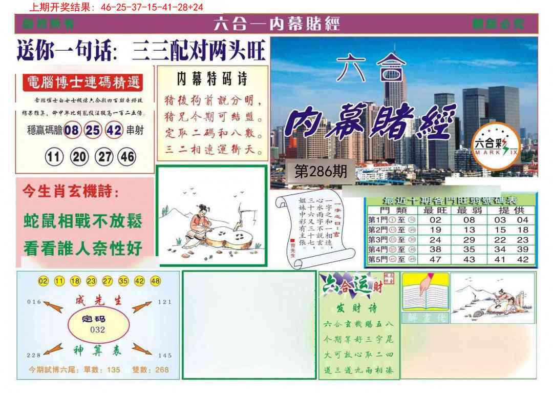 286期内幕赌经[图]