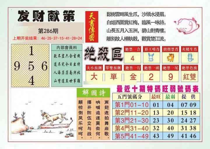 286期发财献策[图]