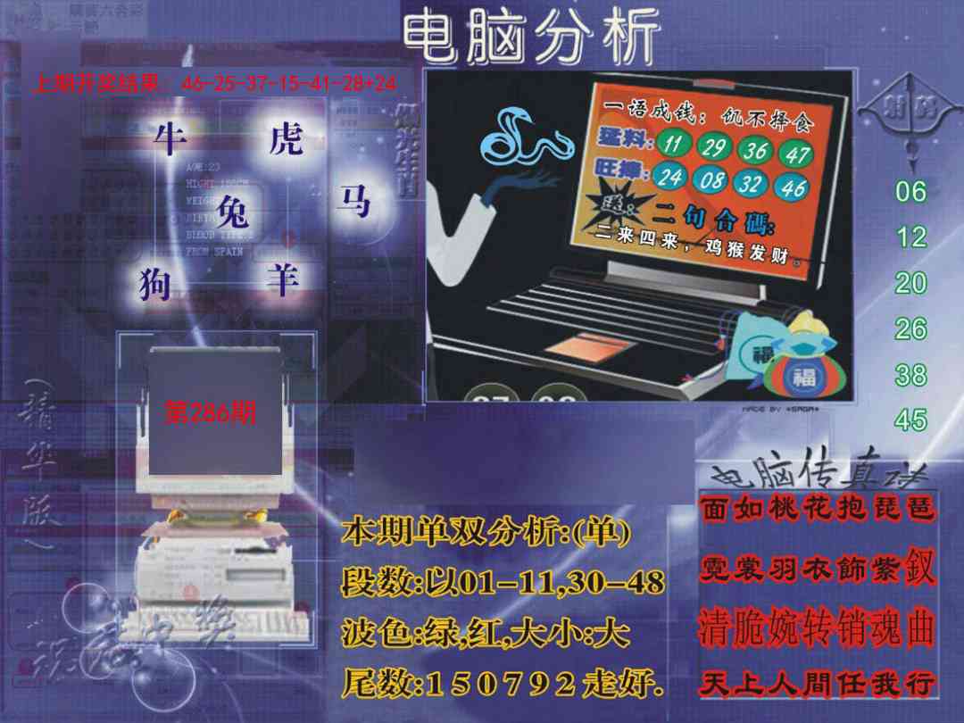 286期正版电脑分析贴士報[图]