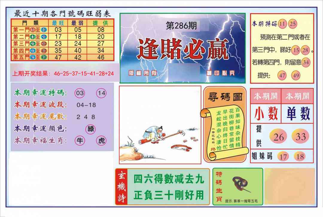 286期逢赌必羸[图]