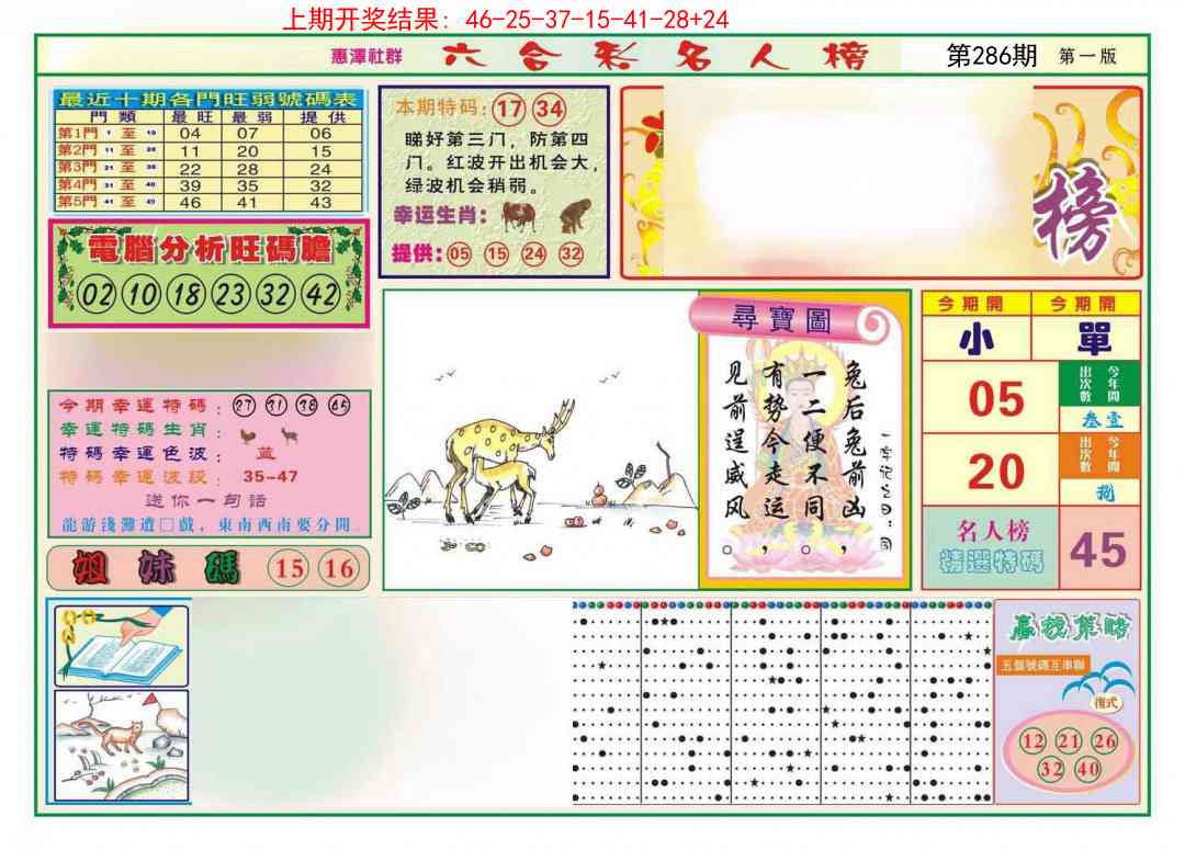 286期名人榜A[图]