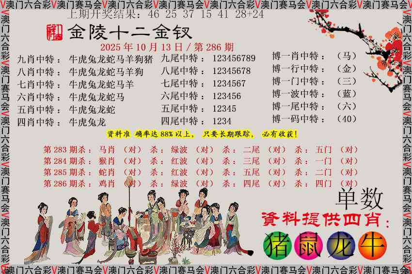 286期金陵十二金钗[图]