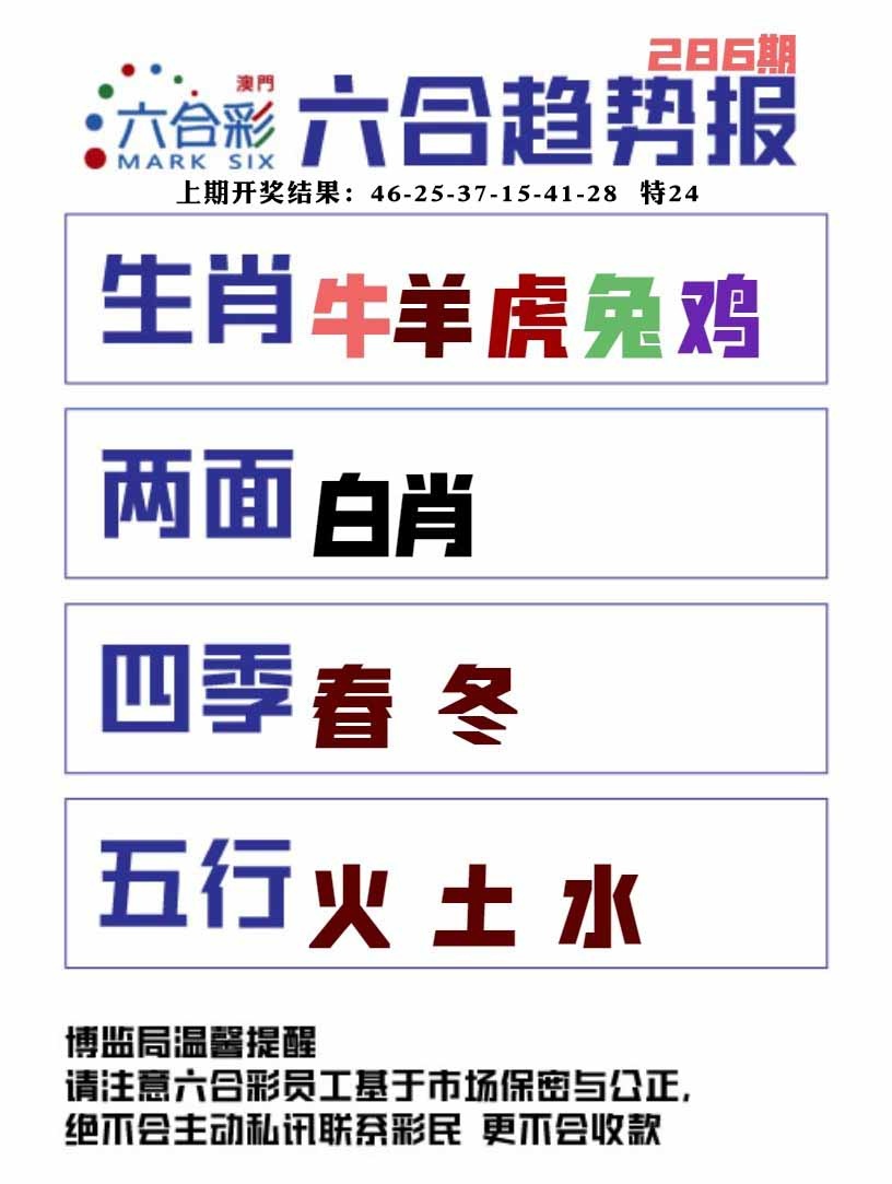 286期六合趋势图[图]