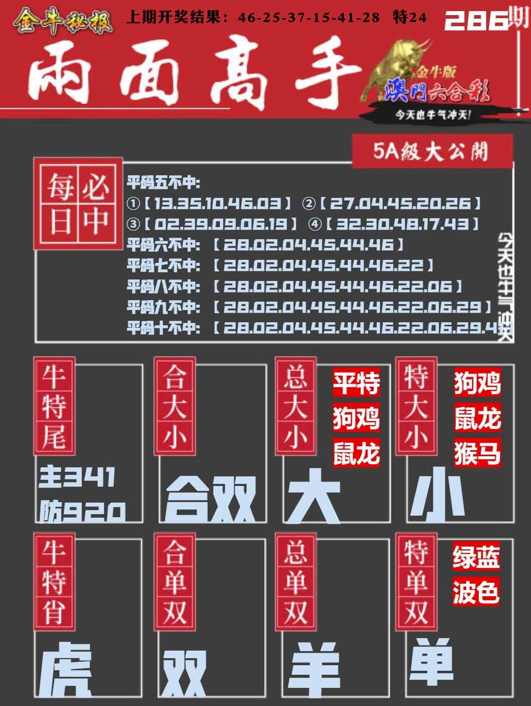 286期金牛两面高手[图]