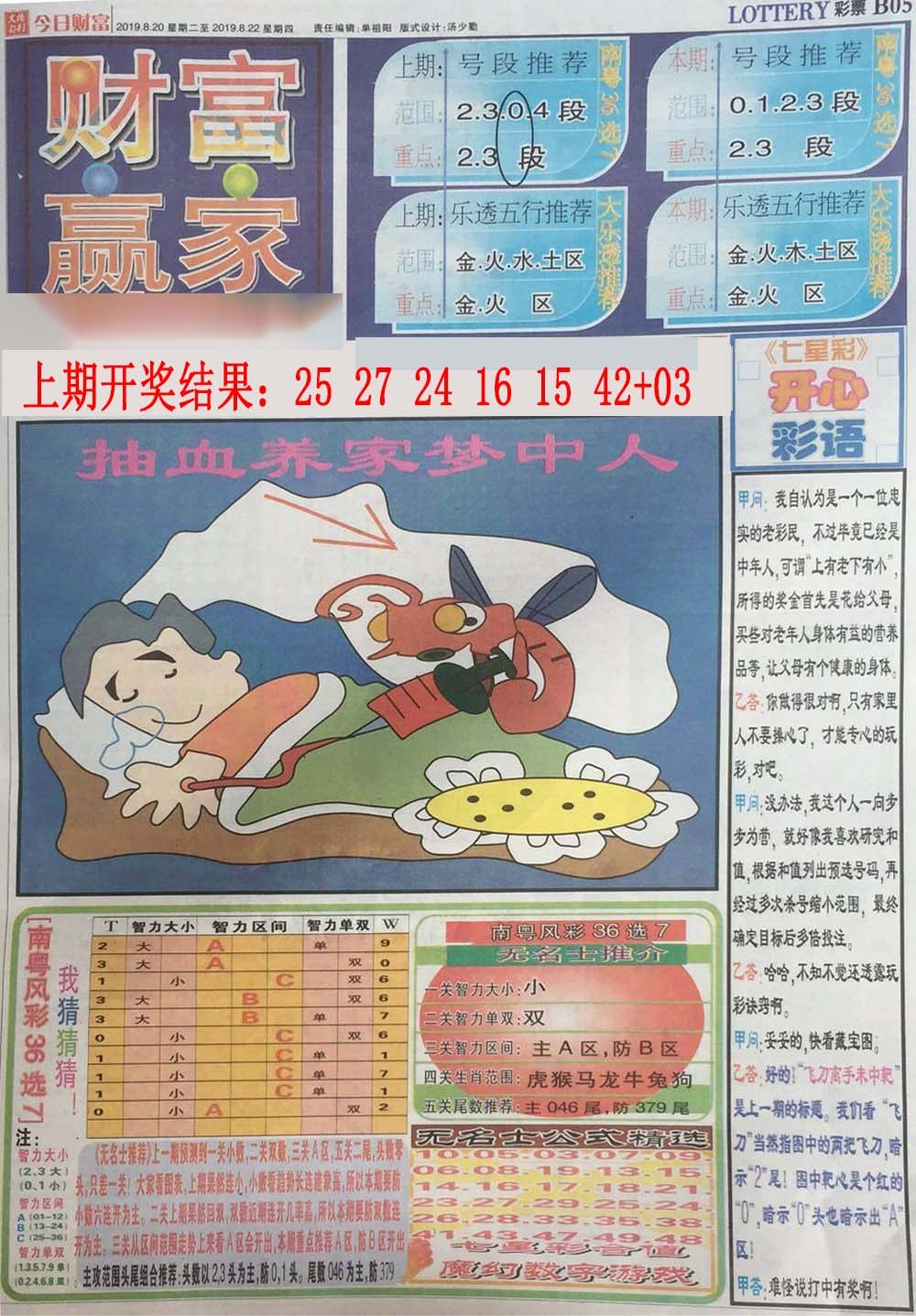 287期财富赢家（七星彩）[图]