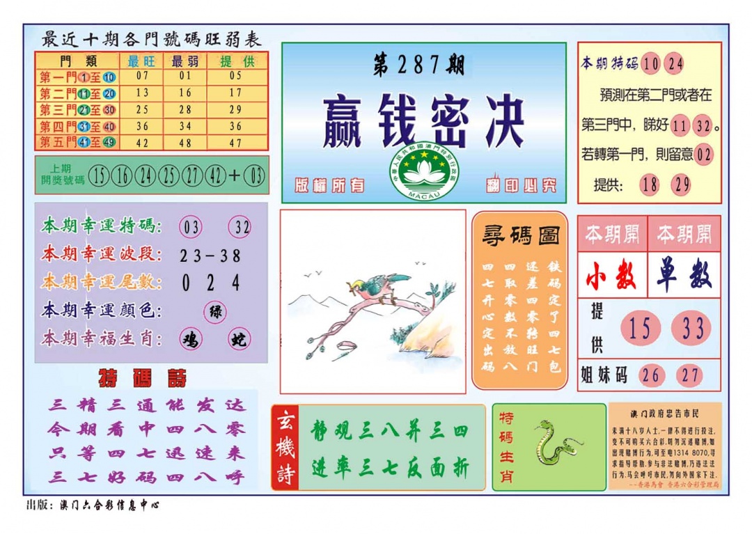 287期赢钱秘诀[图]