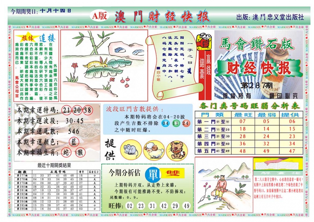 287期财经快报A[图]