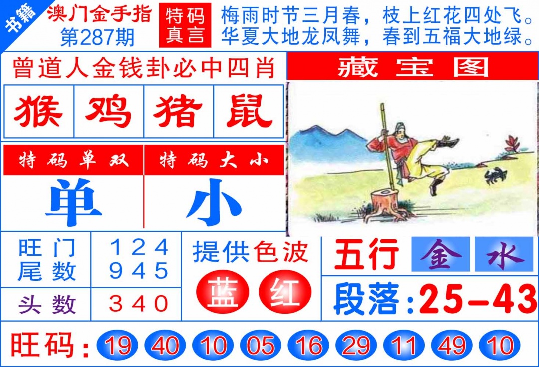 287期澳门金手指[图]