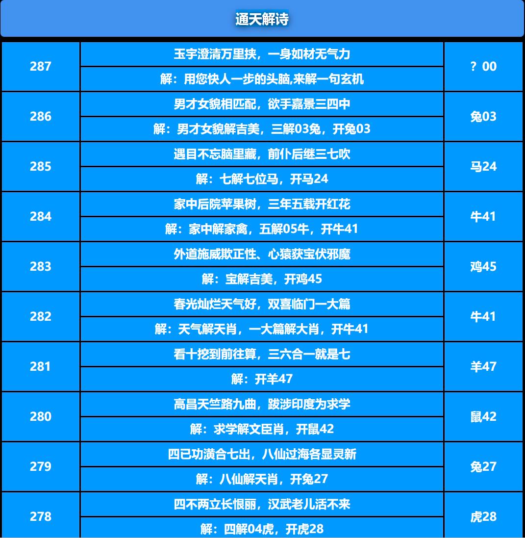 287期通天解诗[图]