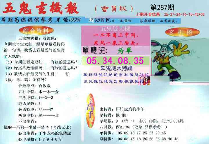 287期新五鬼玄机[图]