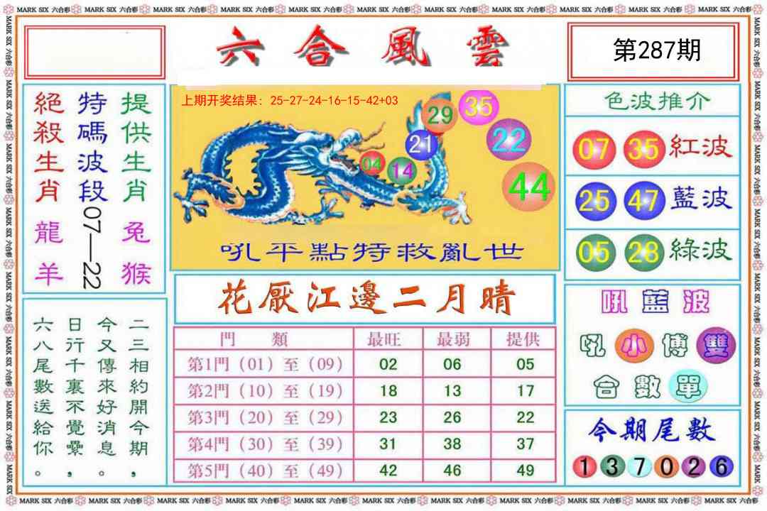 287期六合风云[图]