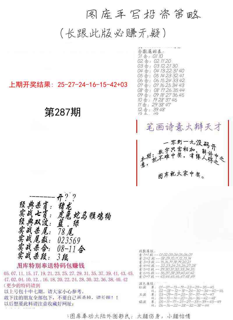 287期手写投资策略[图]