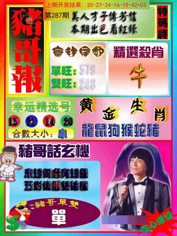 287期猪哥报[图]
