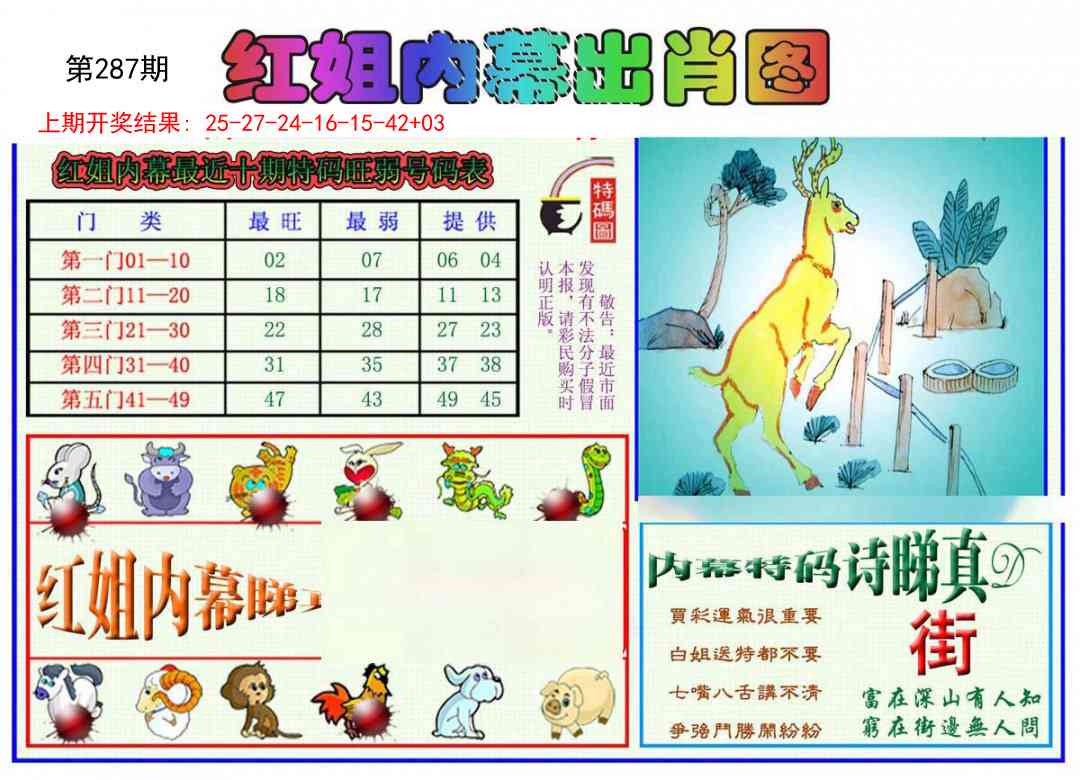 287期红姐内幕出肖[图]