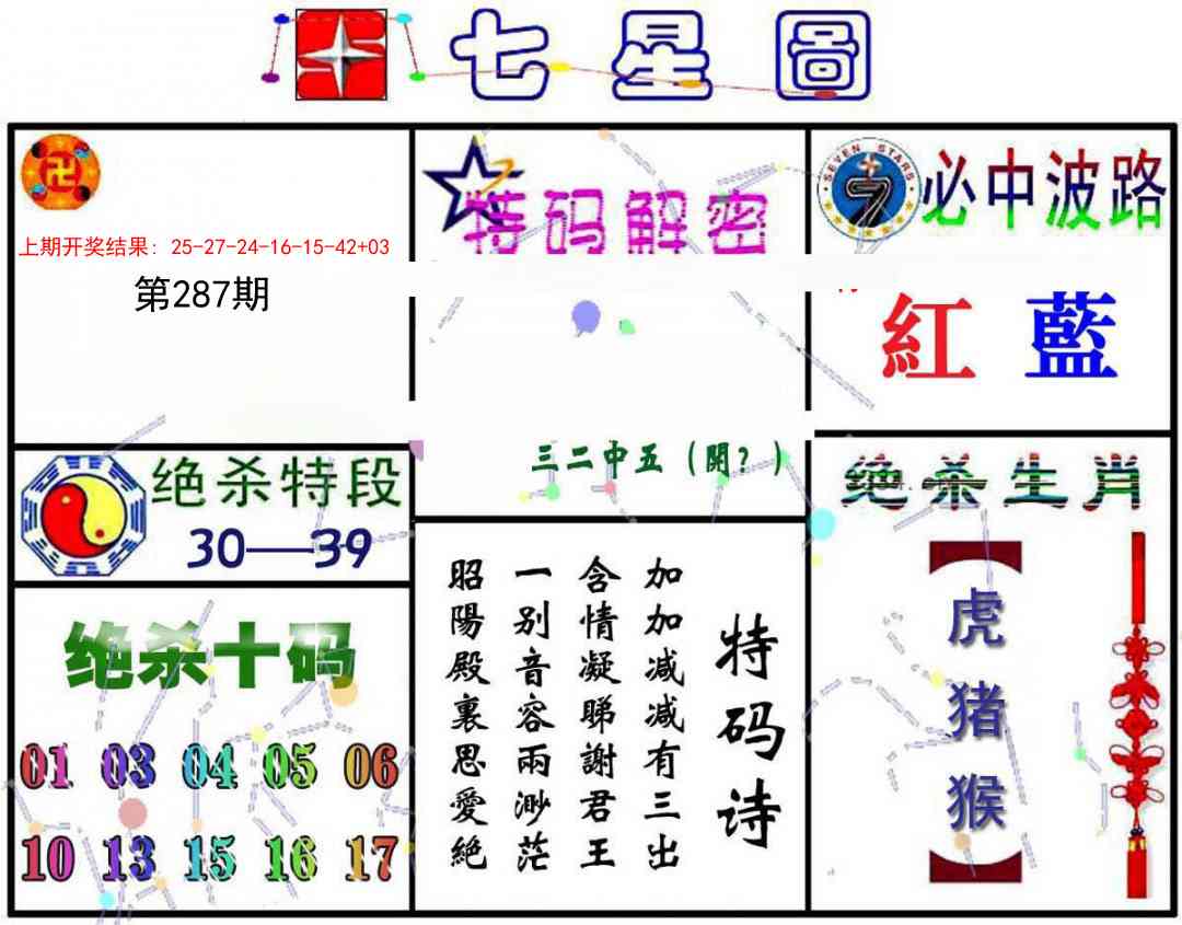 287期七星图A[图]