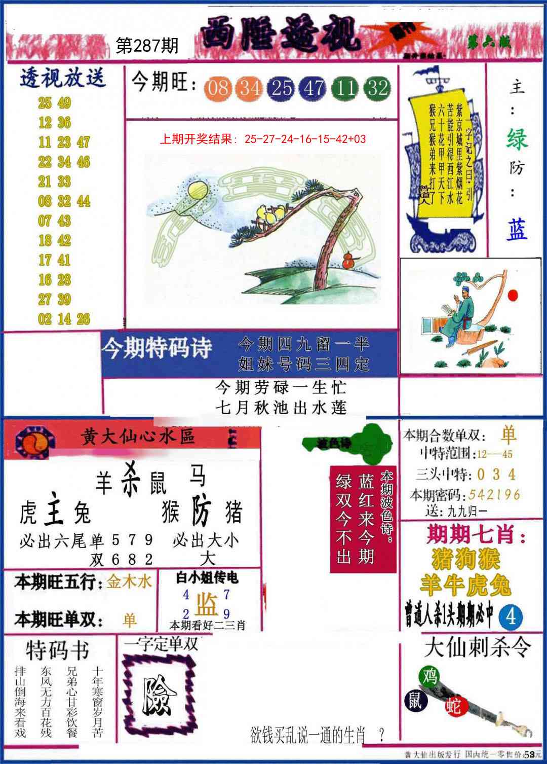 287期西陲透视[图]