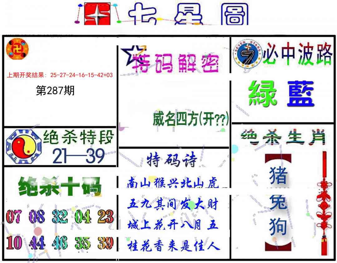 287期七星图B[图]