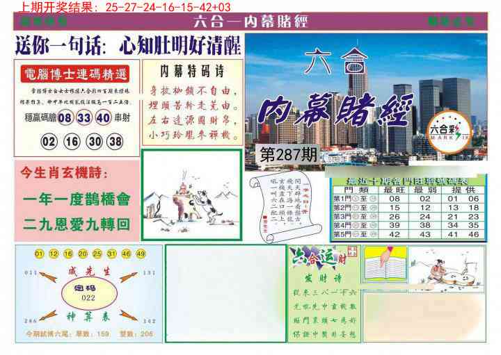 287期内幕赌经[图]