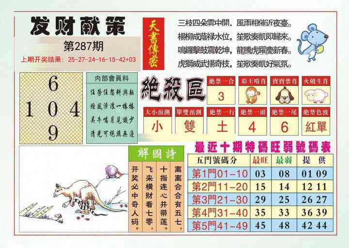 287期发财献策[图]