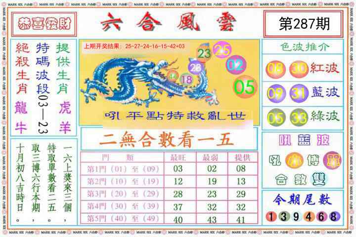 287期六合风云《另版》[图]