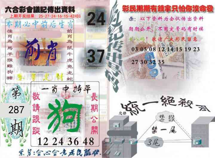 287期六合彩会议记录[图]