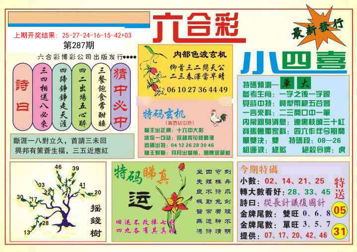 287期小四喜[图]