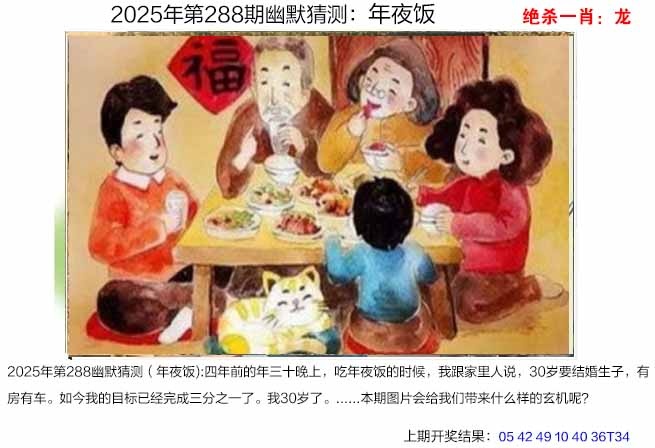 288期幽默猜测[图]