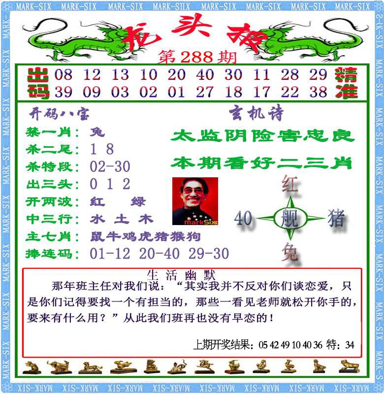 288期龙头报[图]