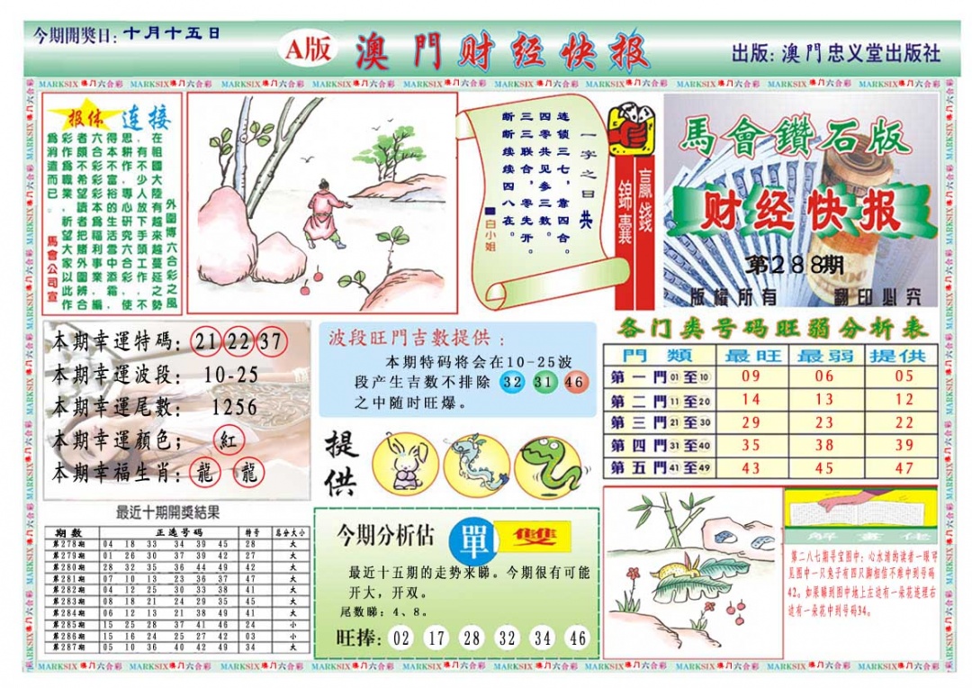 288期财经快报A[图]