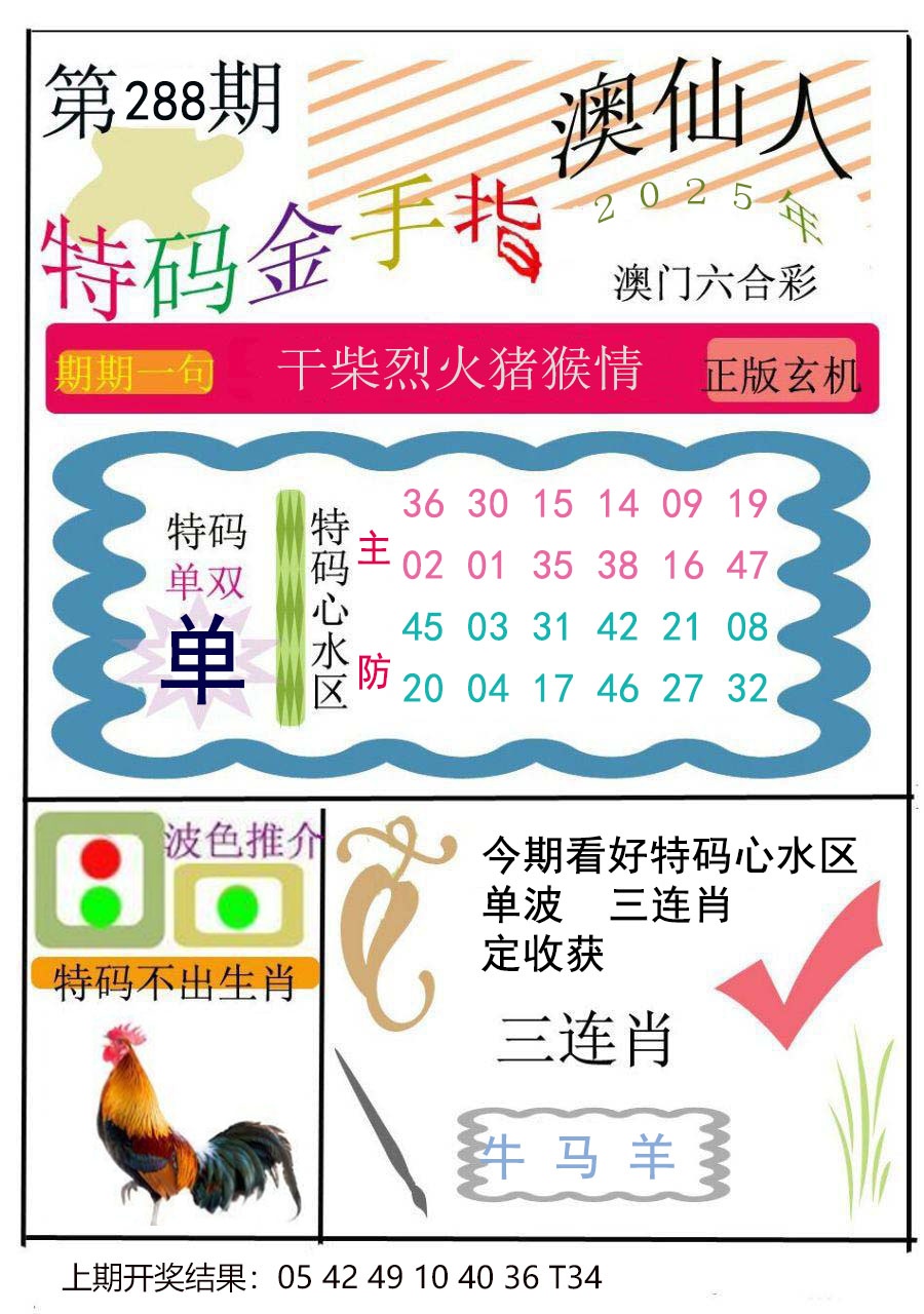 288期特码金手指[图]