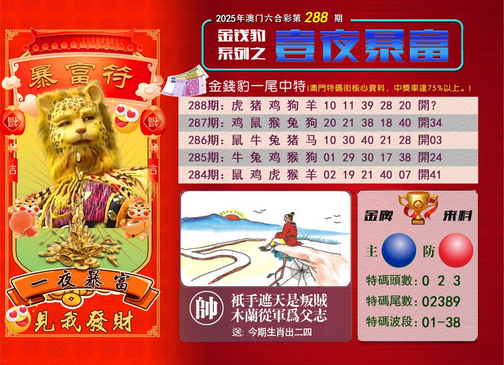 288期一夜暴富[图]