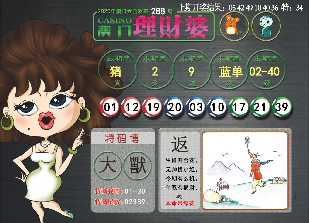 288期澳门理财婆[图]