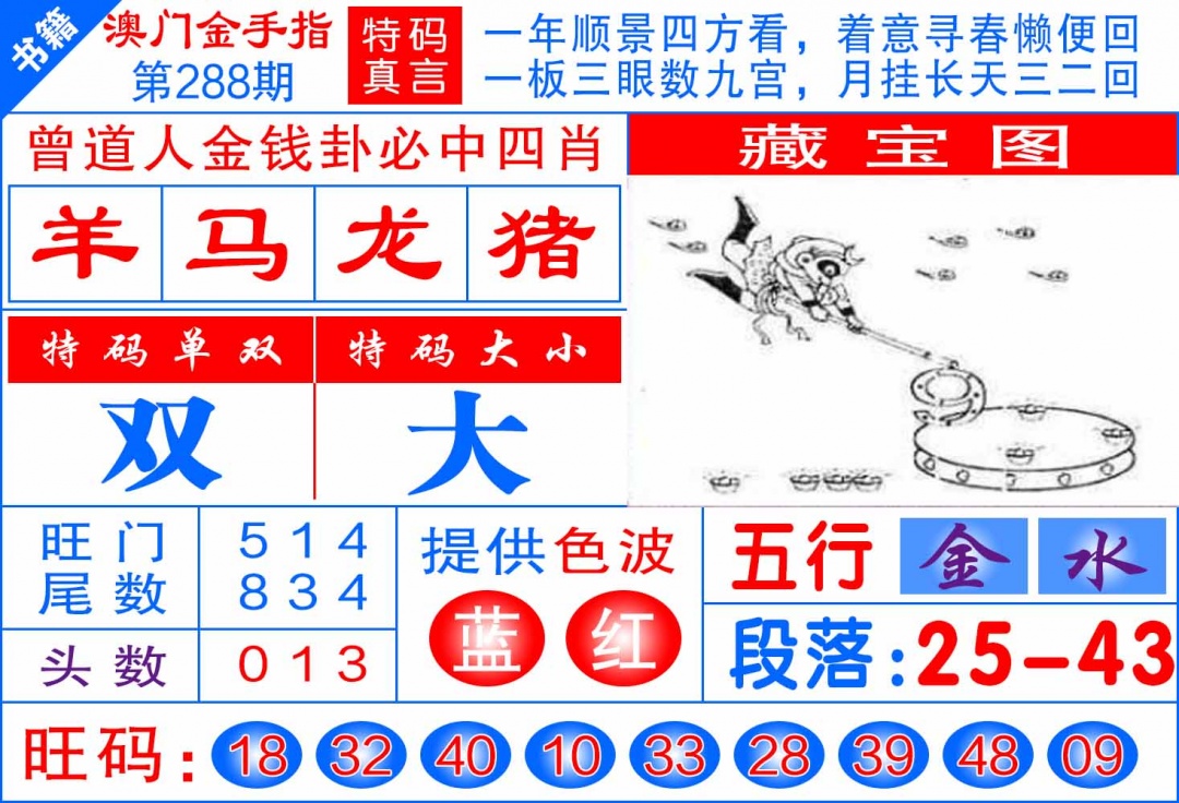 288期澳门金手指[图]