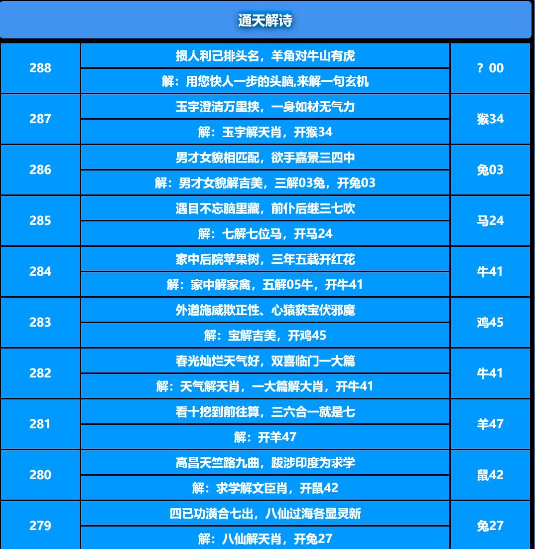 288期通天解诗[图]